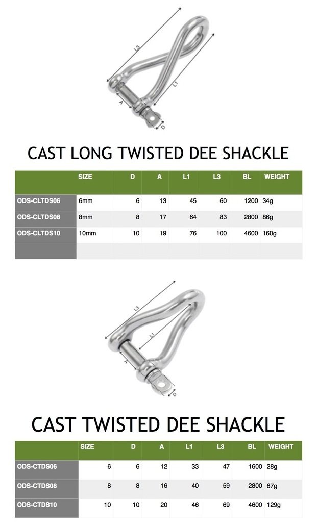 Cast_Twisted_Dee_Shackles_The_Shade_Sail_Shop