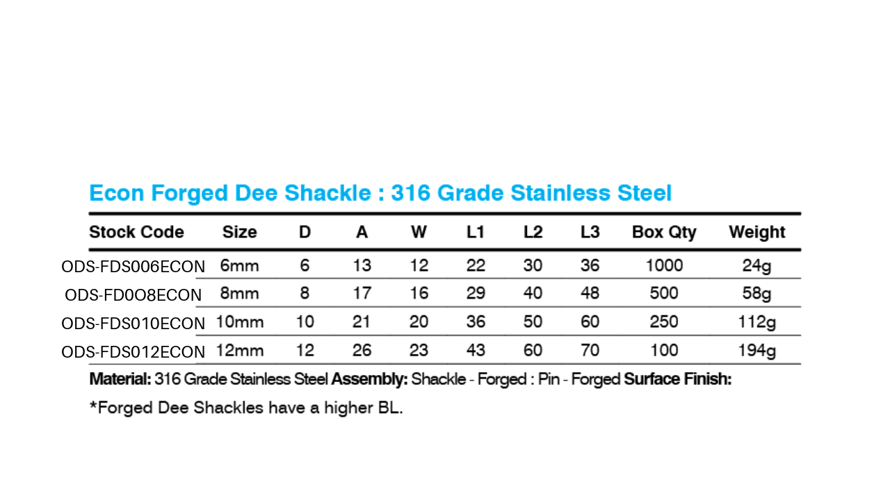 ECONOMY_DEE_SHACKLES_BUNNINGS_BEST_PRICE