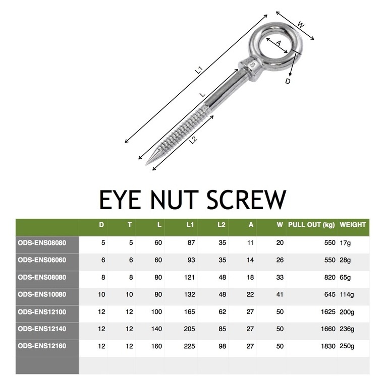 Eye_Nut_Screw_The_Shade_Sail_Shop