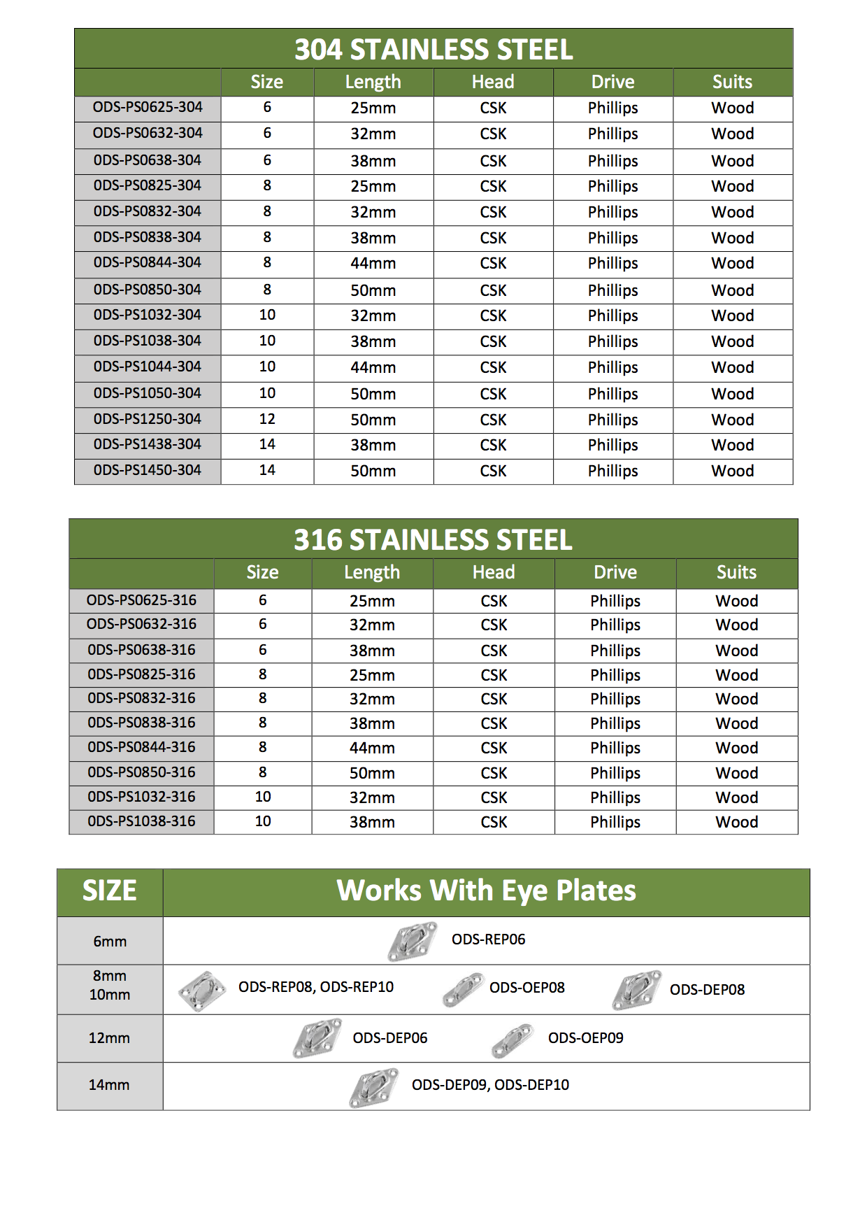 SCREW_PHILLIPS_HEAD_THE_SHADE_SAIL_SHOP_CHART_www.theshadesailshop.com.au