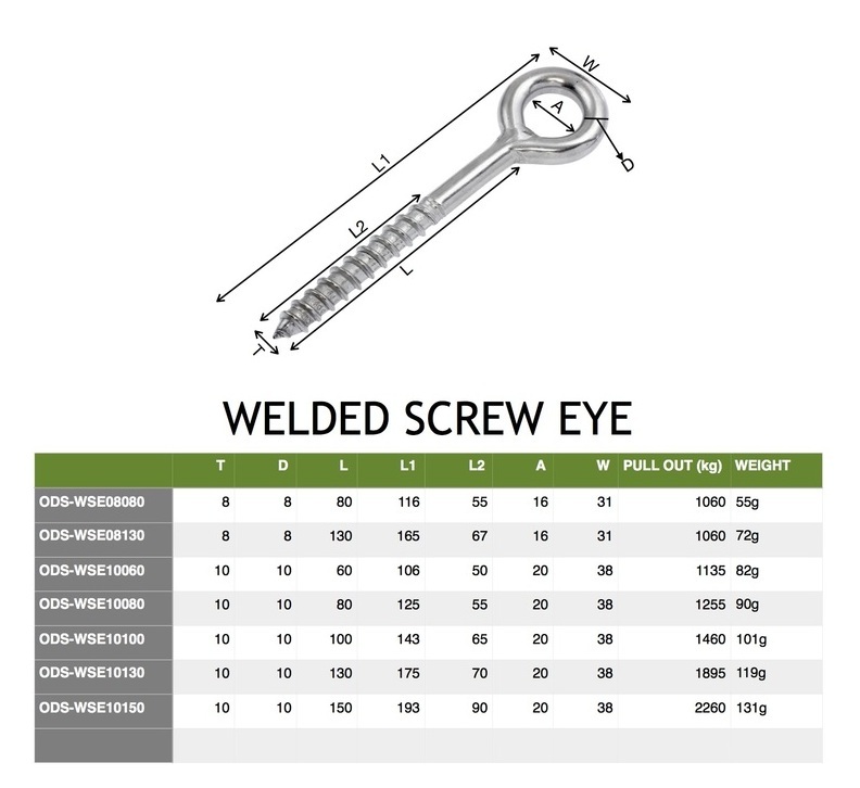 Welded_Screw_Eye_The_Shade_Sail_Shop