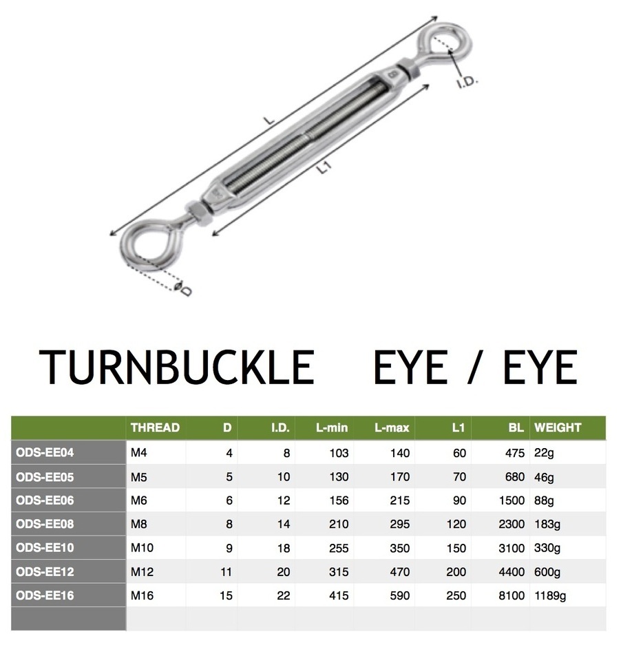 XTurnbuckle_Eye_Eye_The_Shade_Sail_Shop