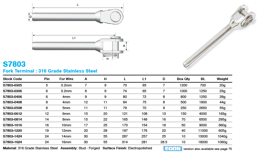 S7803_fork_terminal_dimensions