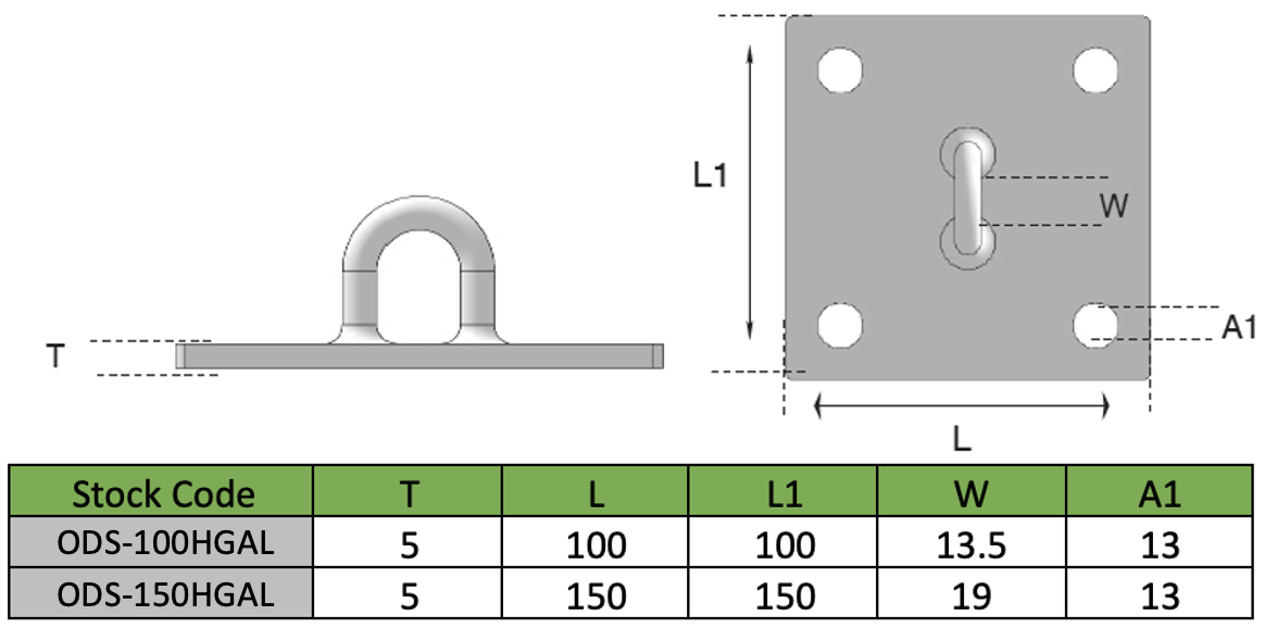 Galvanised_150_Horizontal_wall_plate