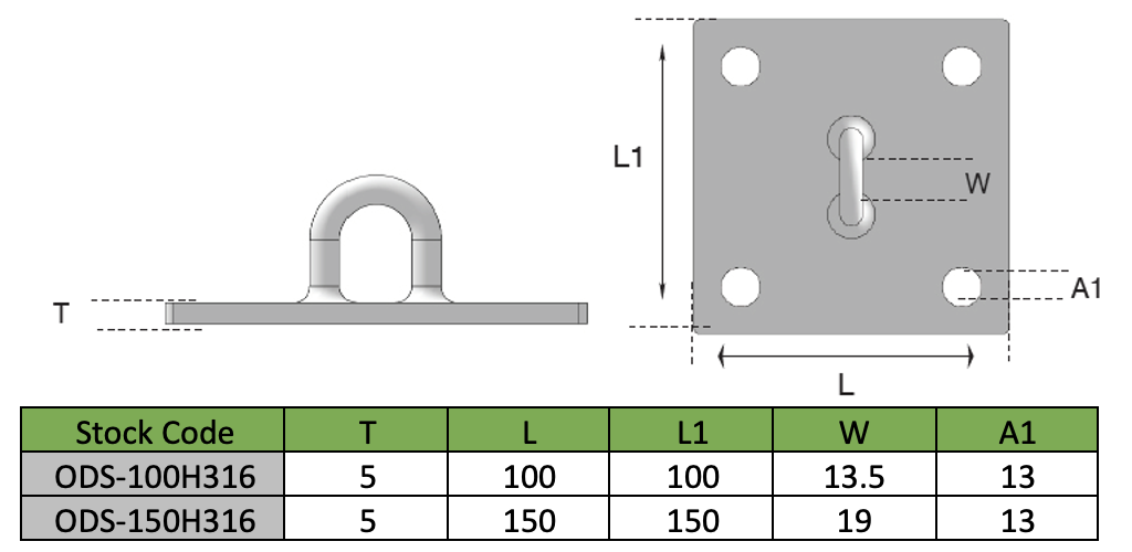 2 Pieces Stainless Steel 316 1/4 x 2 (6mm x 55mm) Lag Screw Eye